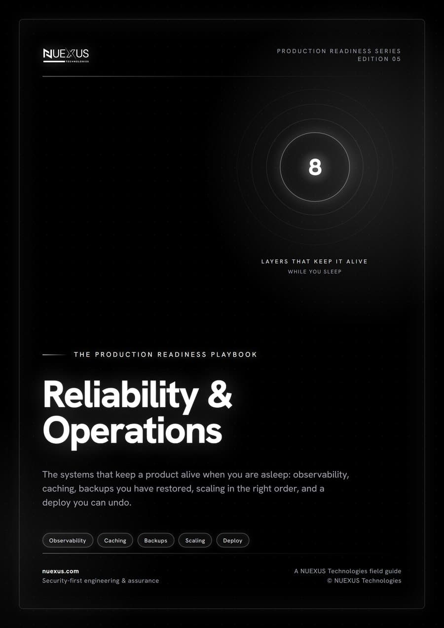 Reliability & Operations cover
